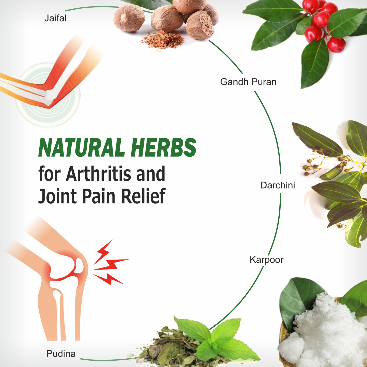 Battle Oil Duo Kit (Battle Oil + Belly Drops) for Joint Pain