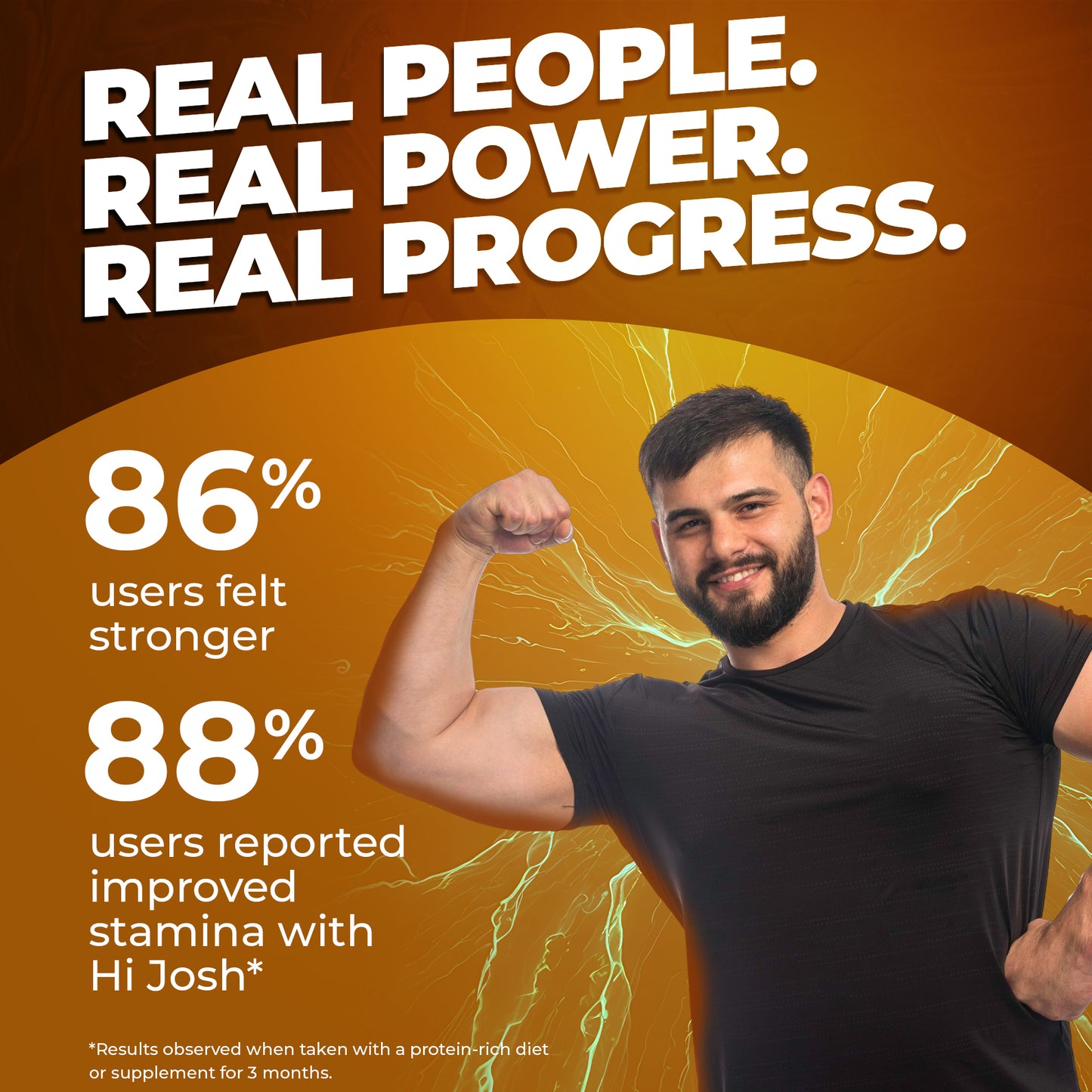 Hi Josh Capsules for Strength & Stamina - 30 Capsules