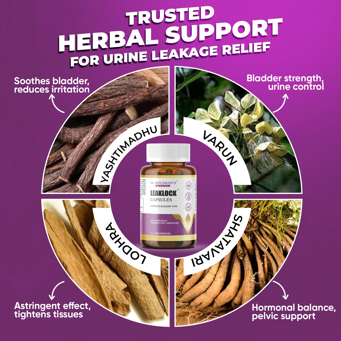 Leaklock Capsules for Bladder Control - 60 Capsules