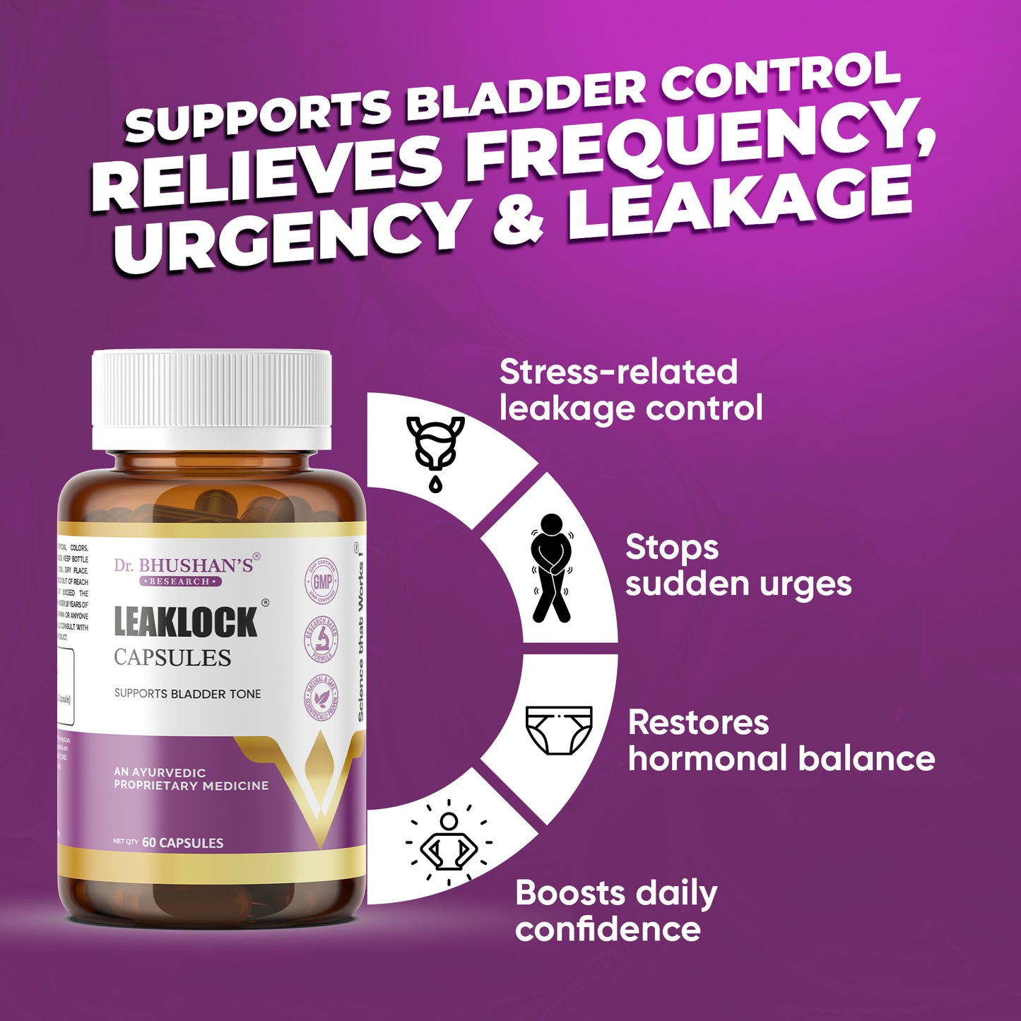 Leaklock Capsules for Bladder Control - 60 Capsules