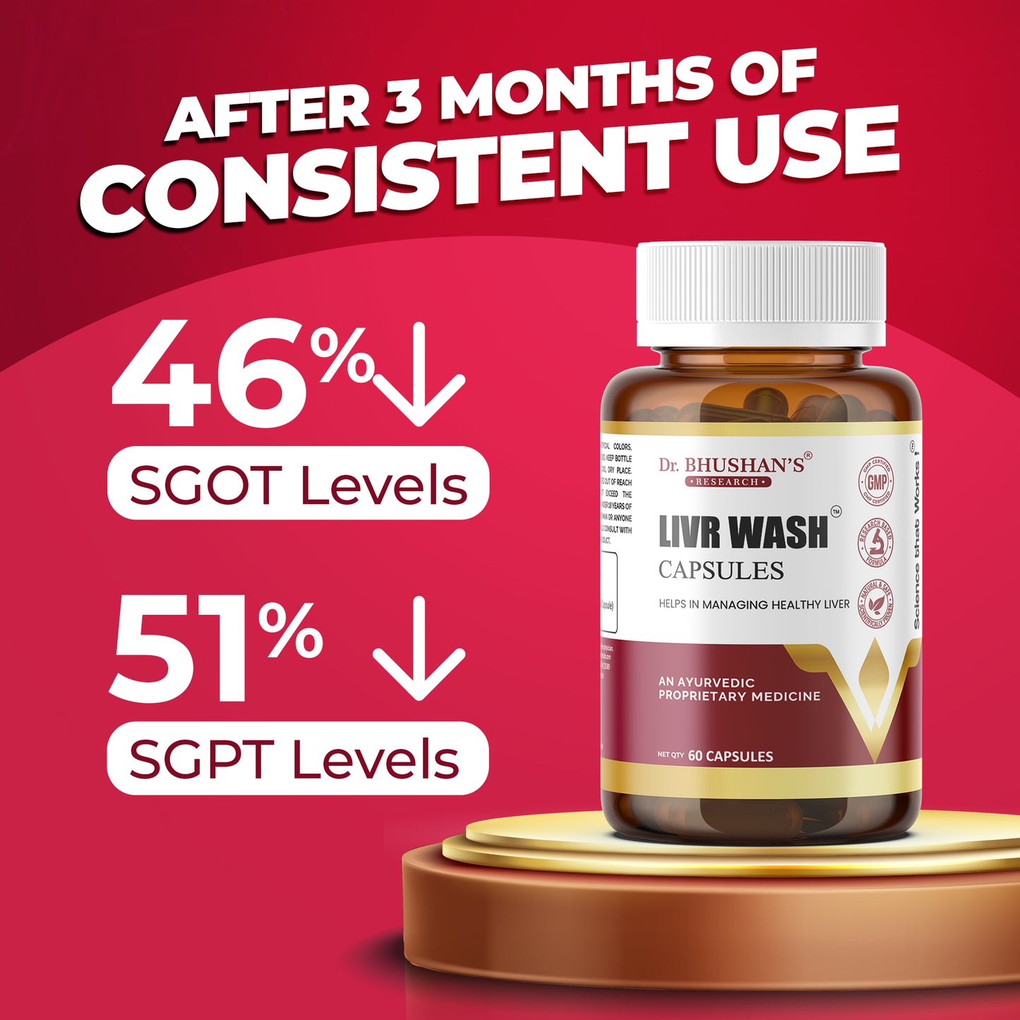 Livr Wash Capsules for Fatty Liver & Liver Detox - 60 Capsules