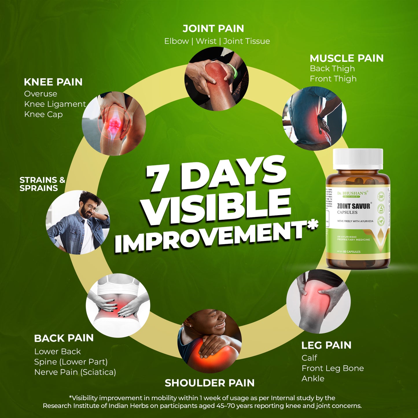 Zoint Savur Capsules for Joint Pain - 60 Capsules