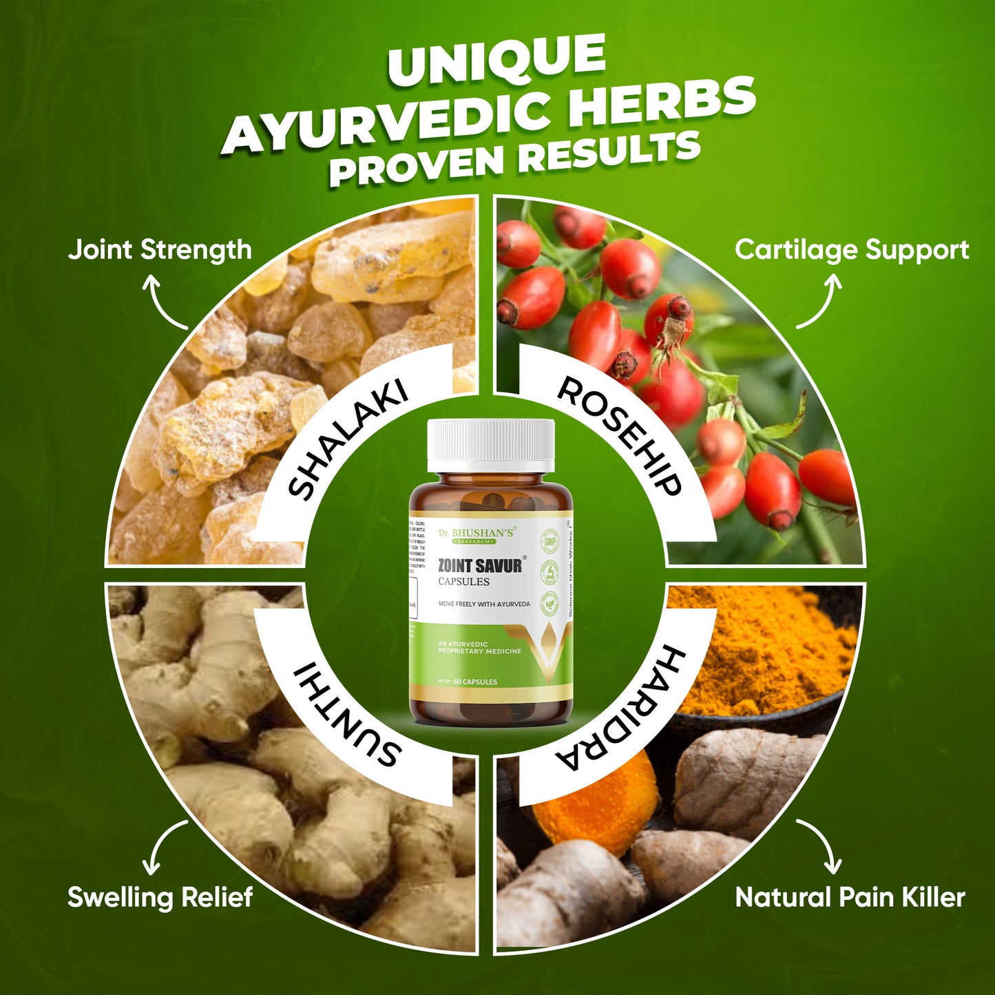 Zoint Savur Capsules for Joint Pain - 60 Capsules