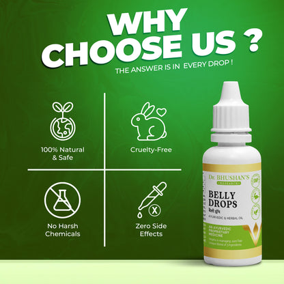 Belly Drops for Synovial Fluid (Grease) Regeneration - 15 ML