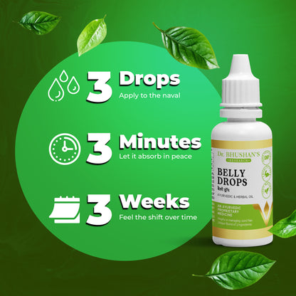 Belly Drops for Synovial Fluid (Grease) Regeneration - 15 ML